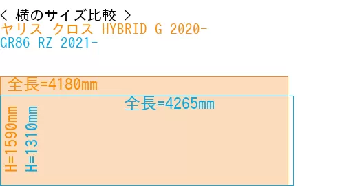 #ヤリス クロス HYBRID G 2020- + GR86 RZ 2021-